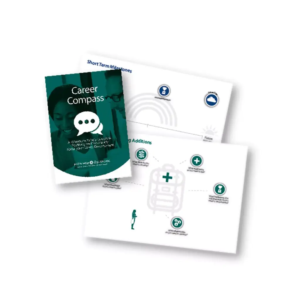 The Career Compass Workbook is placed atop two partially visible infographics sheets featuring icons, diagrams, and career planning content.