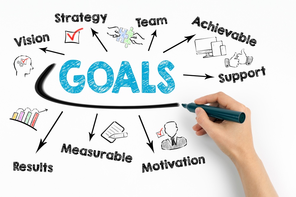 A hand draws arrows from the word